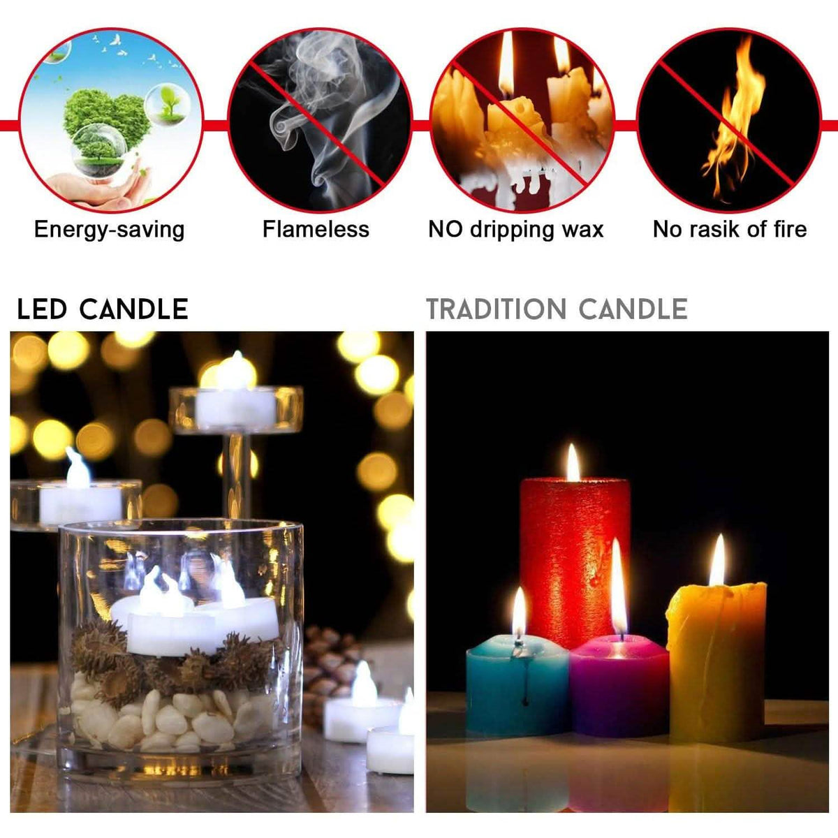 24-Piece: Warm White LED Tealight Flameless Smokeless Candles