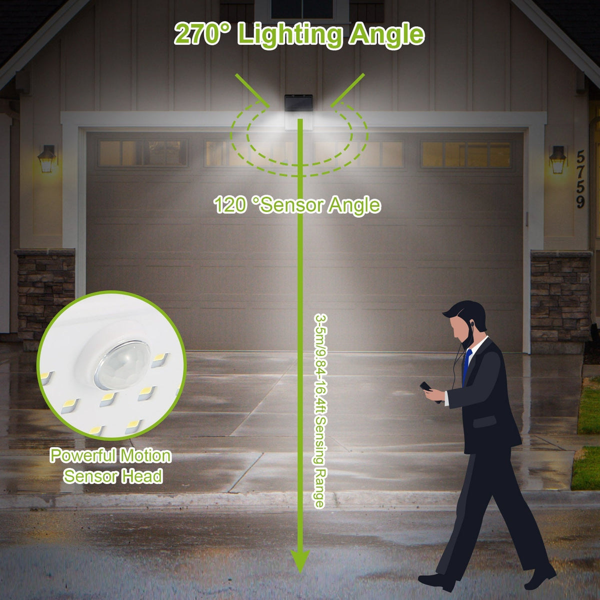 Solar Lights 88 LEDs Wall Lamps Outdoor 120¡ Motion Sensor Sound Control Lightings 270¡Illumination IP65 Waterproof w/ 2.5m Extend Wire for Garage Gar