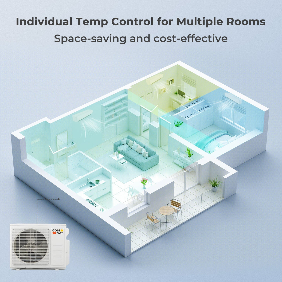 36000 BTU 3 Zone 21.5 SEER2 Mini Split AC with Heat Pump