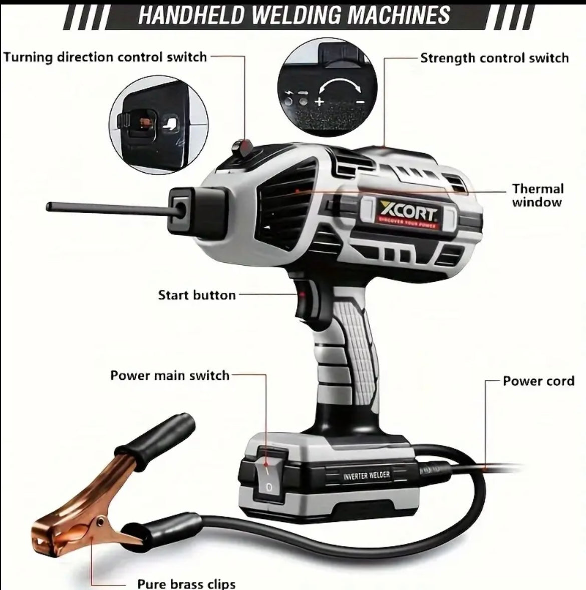 Portable 110V Handheld ARC(Stick) Welder