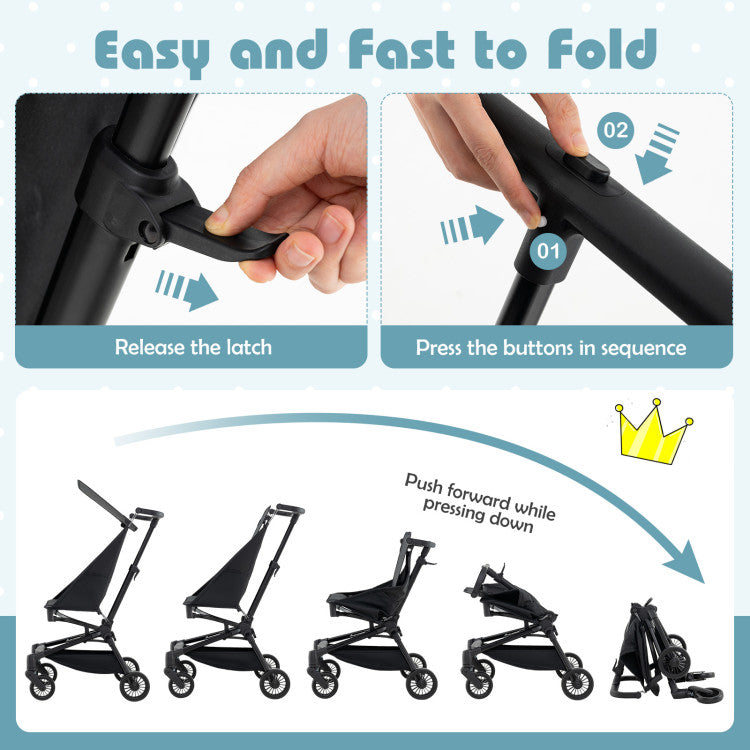 Lightweight Airplane-Ready Stroller with All-Terrain Wheels