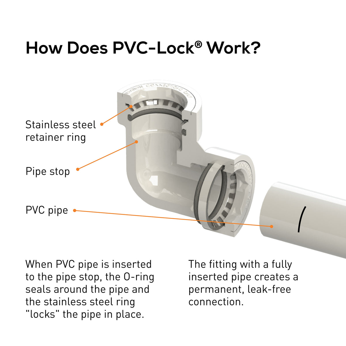 1" PVC-Lock Slide Repair 35674