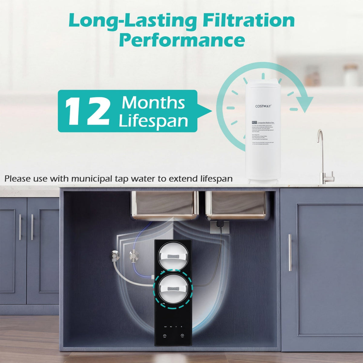 Replacement PCT Filter for AW-RB20/AW-RB05 Under-Sink Reverse Osmosis System