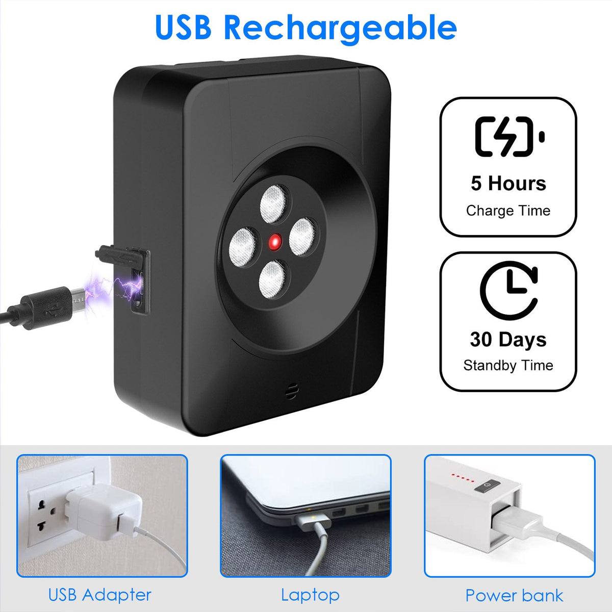 Ultrasonic Dog Bark Control Device for Indoors & Outdoors