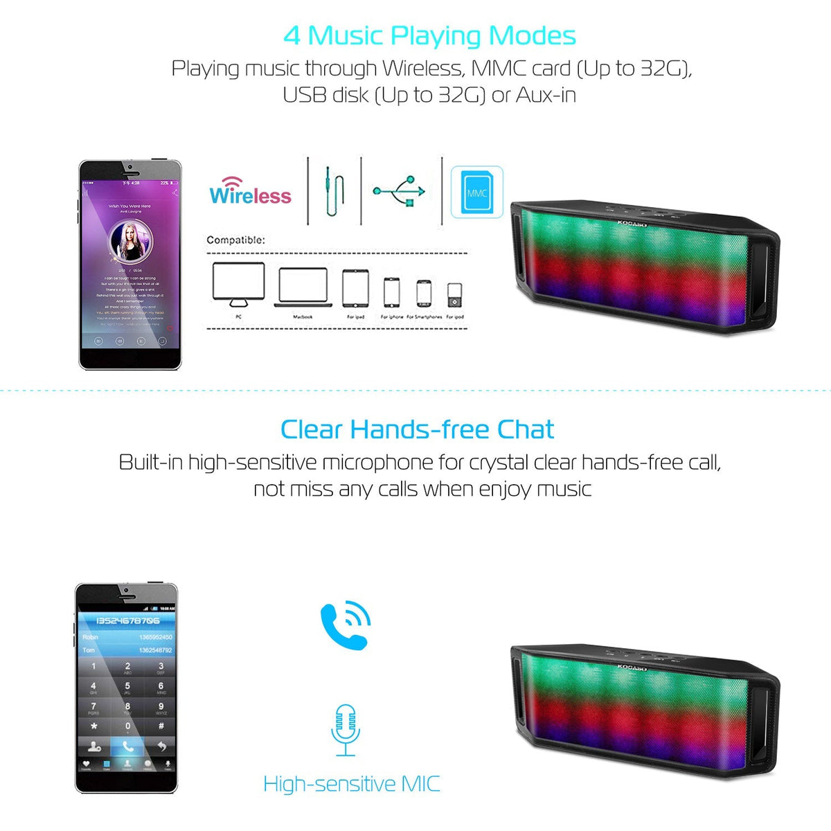 KOCASO LED Wireless Speaker Dynamic Multicolor Hands-free FM Radio USB MMC Reading Aux In for Party Camping Travel