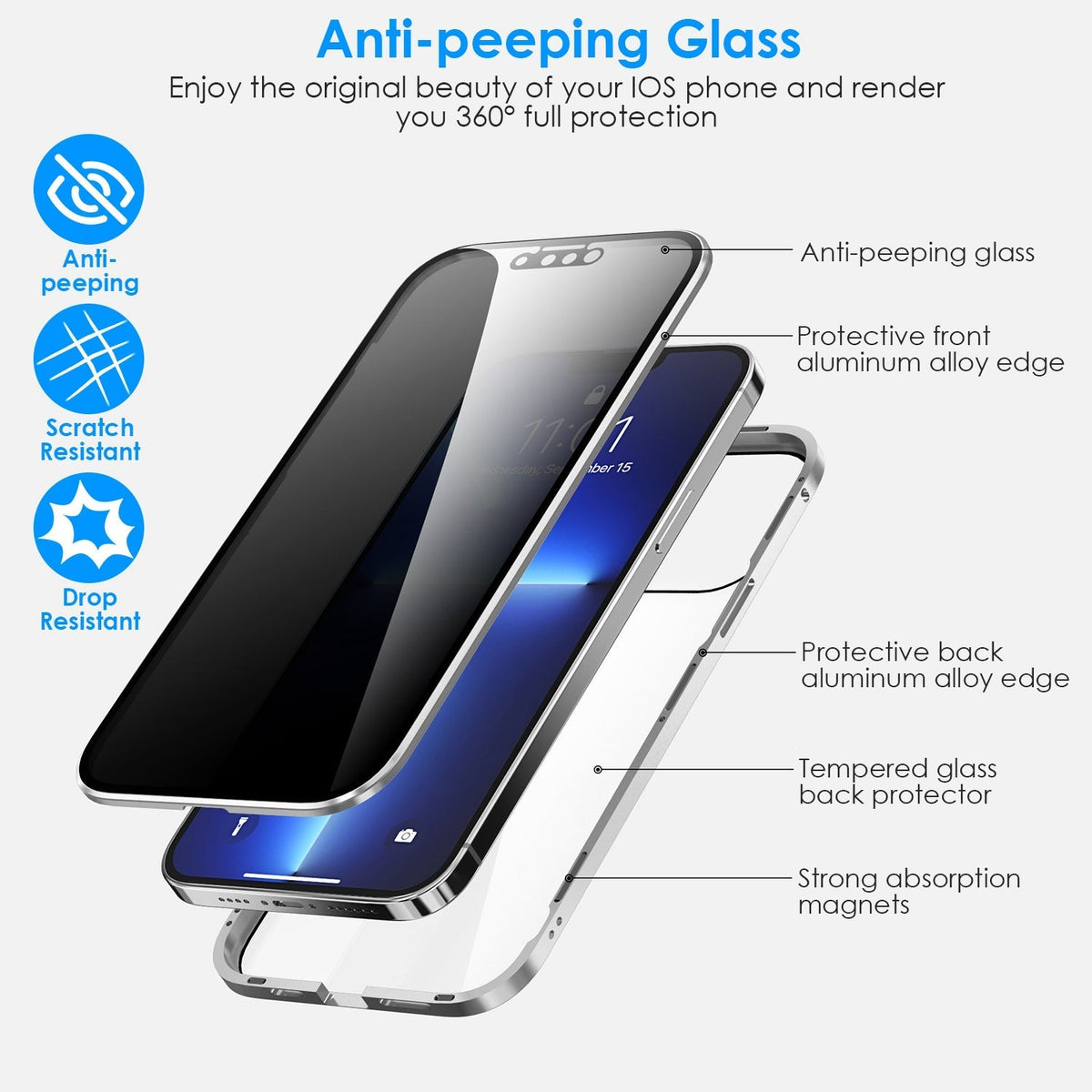Privacy Magnetic Phone Case 360¡ Full Protection Anti Spy Phone Cover Double Sided Tempered Glass Magnet Absorption Fit for IOS Phone 13 Pro
