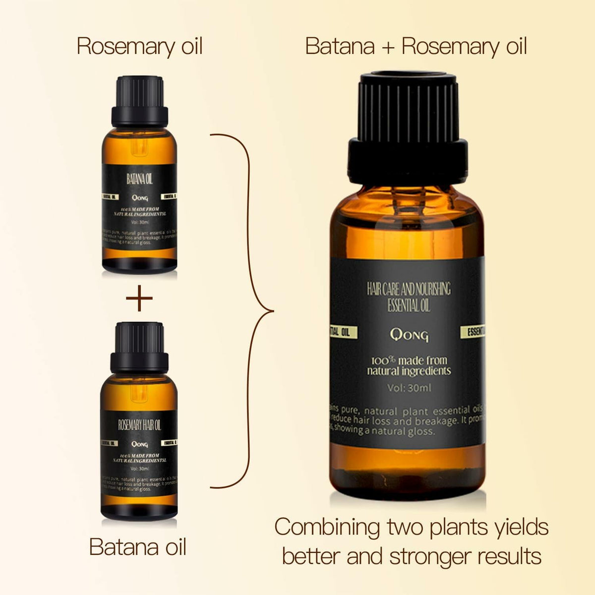 Mezcla de Aceite Esencial de Menta qong 30ml Aroma a Menta Negra+Romero