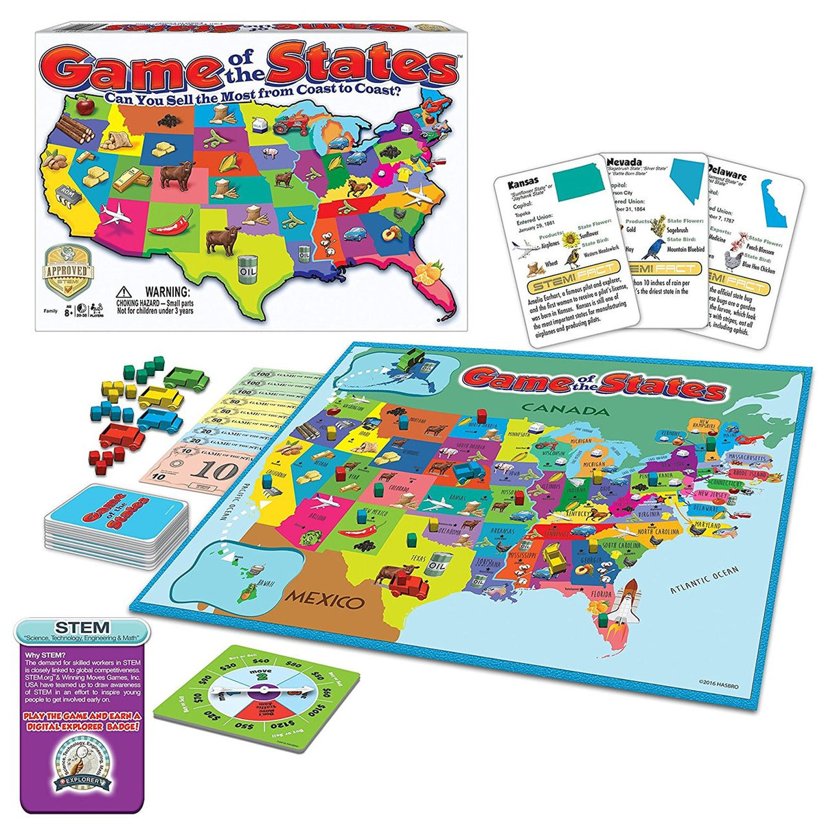 Juego de los Estados