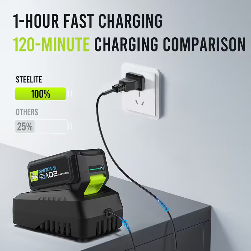 Steelite 20V 4.0Ah Lawn Mower Battery