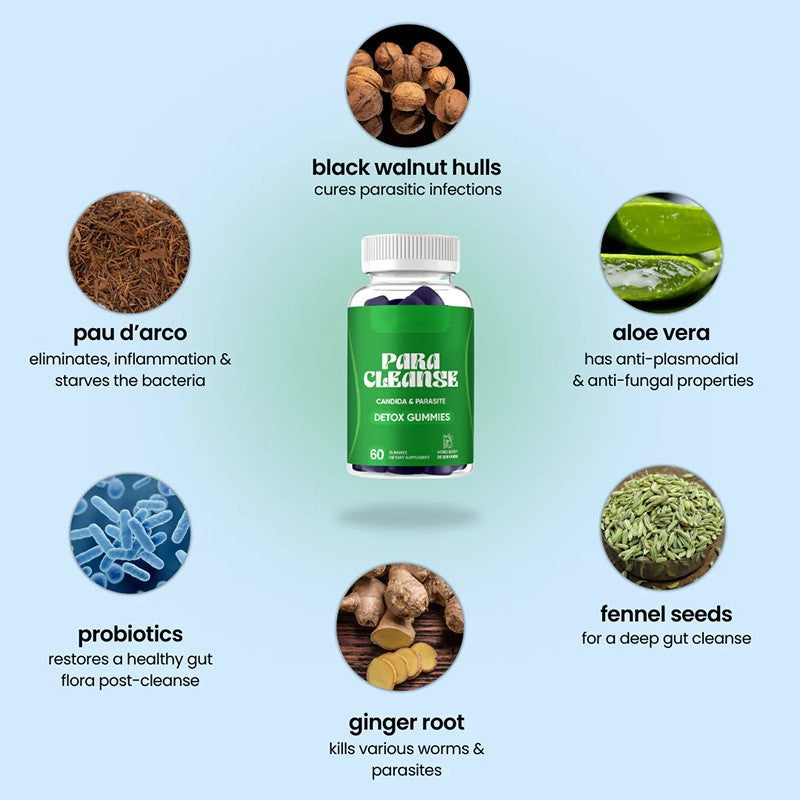 New Clean Gummies