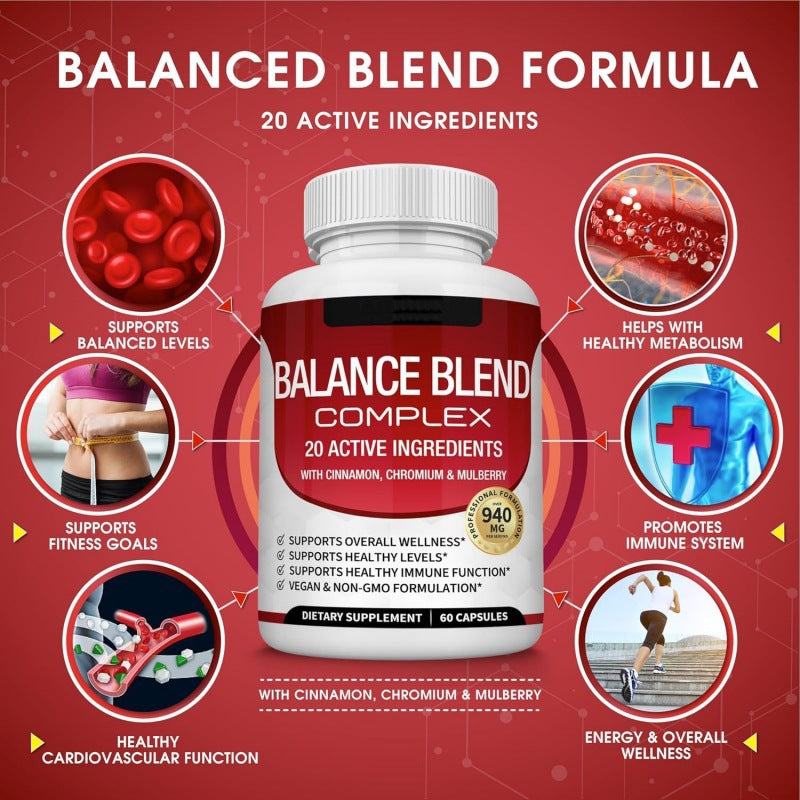 Compound Blood Glucose Hard Capsule