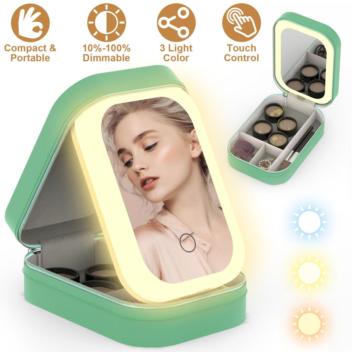 Portable Travel Makeup Bag With LED Mirror Rechargeable Beauty Mirror With 3 Color Light Dimmable Brightness Waterproof Cosmetic Bag With 4 Compartmen