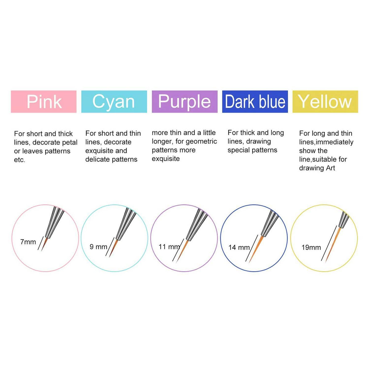 10-Pack: Premium Silicone 3D Nail Art Liner and Brushes Set
