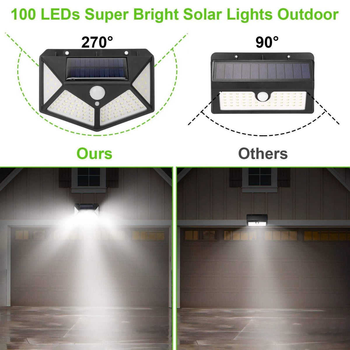 100 LED Solar Wall Light Outdoor