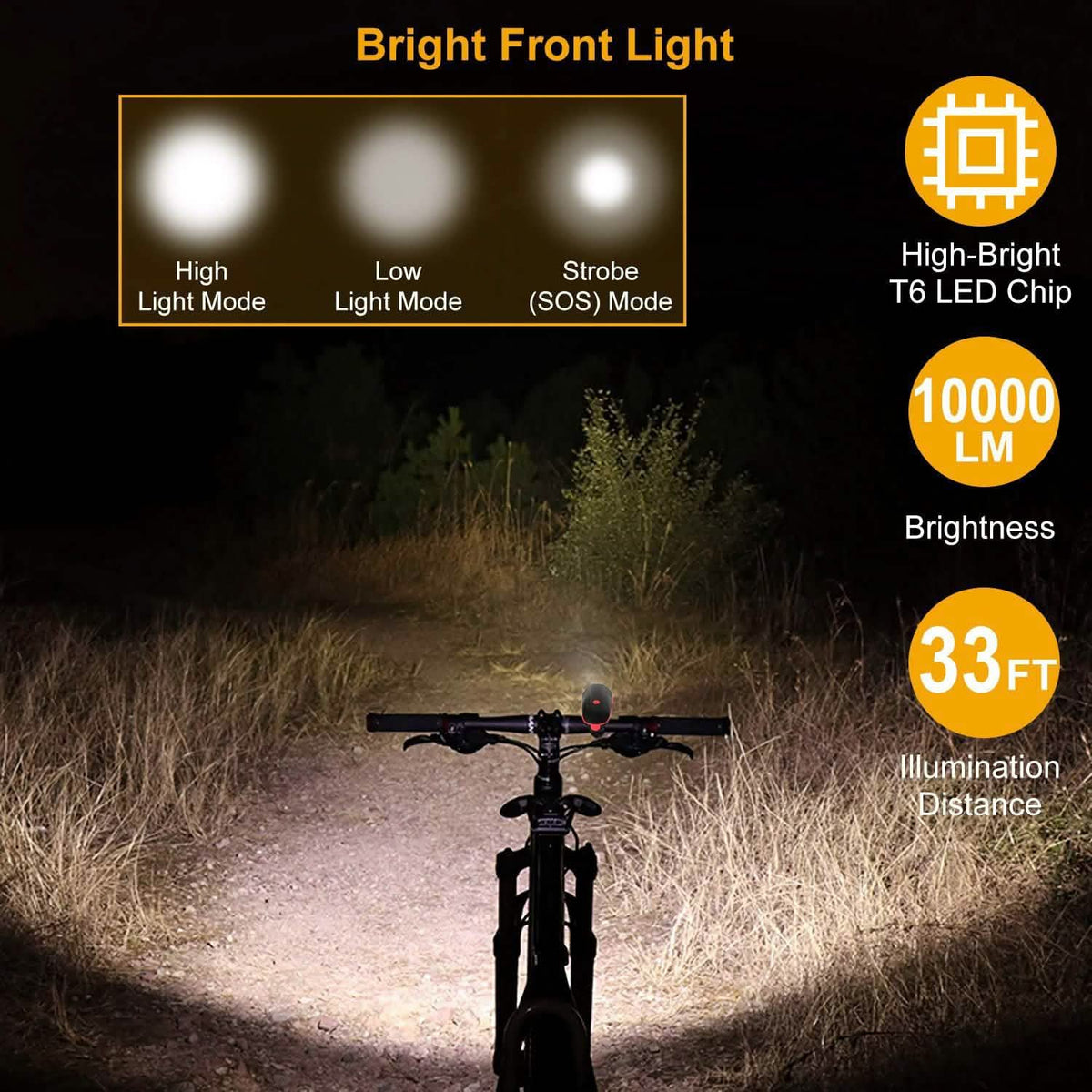 10000LM Bike Headlight USB Rechargeable