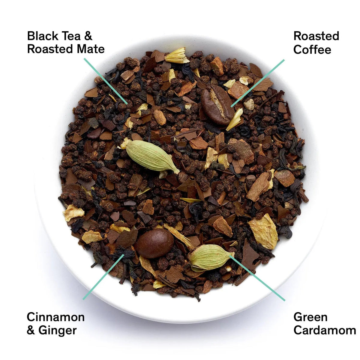 Dirty Chai - Té Negro Especiado con Café (15 Bolsitas de Té)