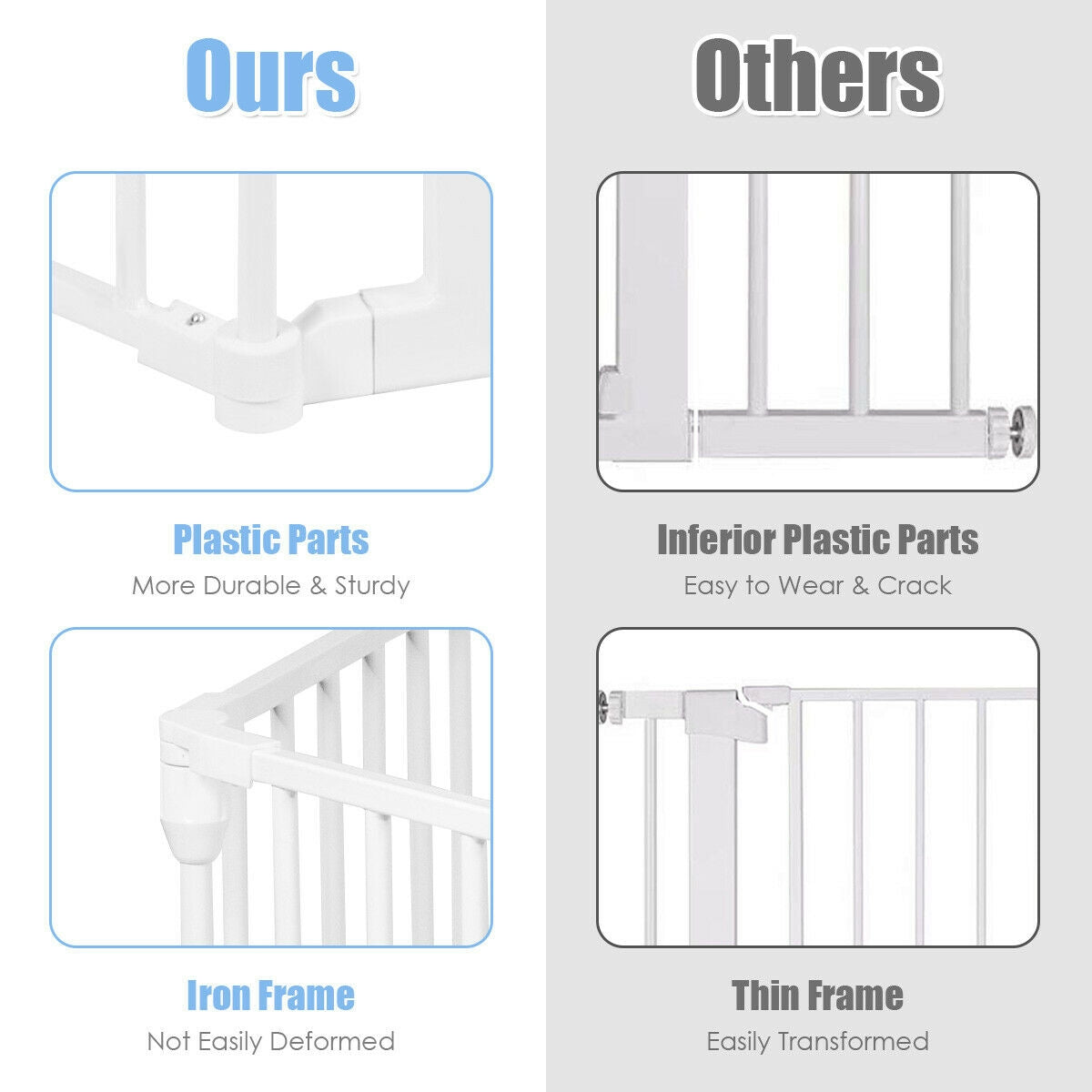 6 Panel Wall-mount Adjustable Baby Safe Metal Fence Barrier-White