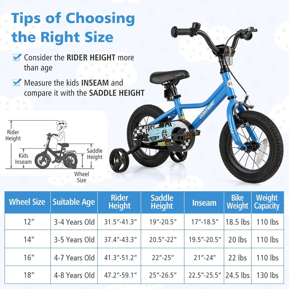 14 Inch Kids Bike with Removable Training Wheels for Aged 3-5 Years Old