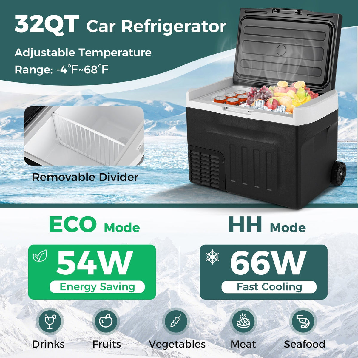 12V Car Refrigerator