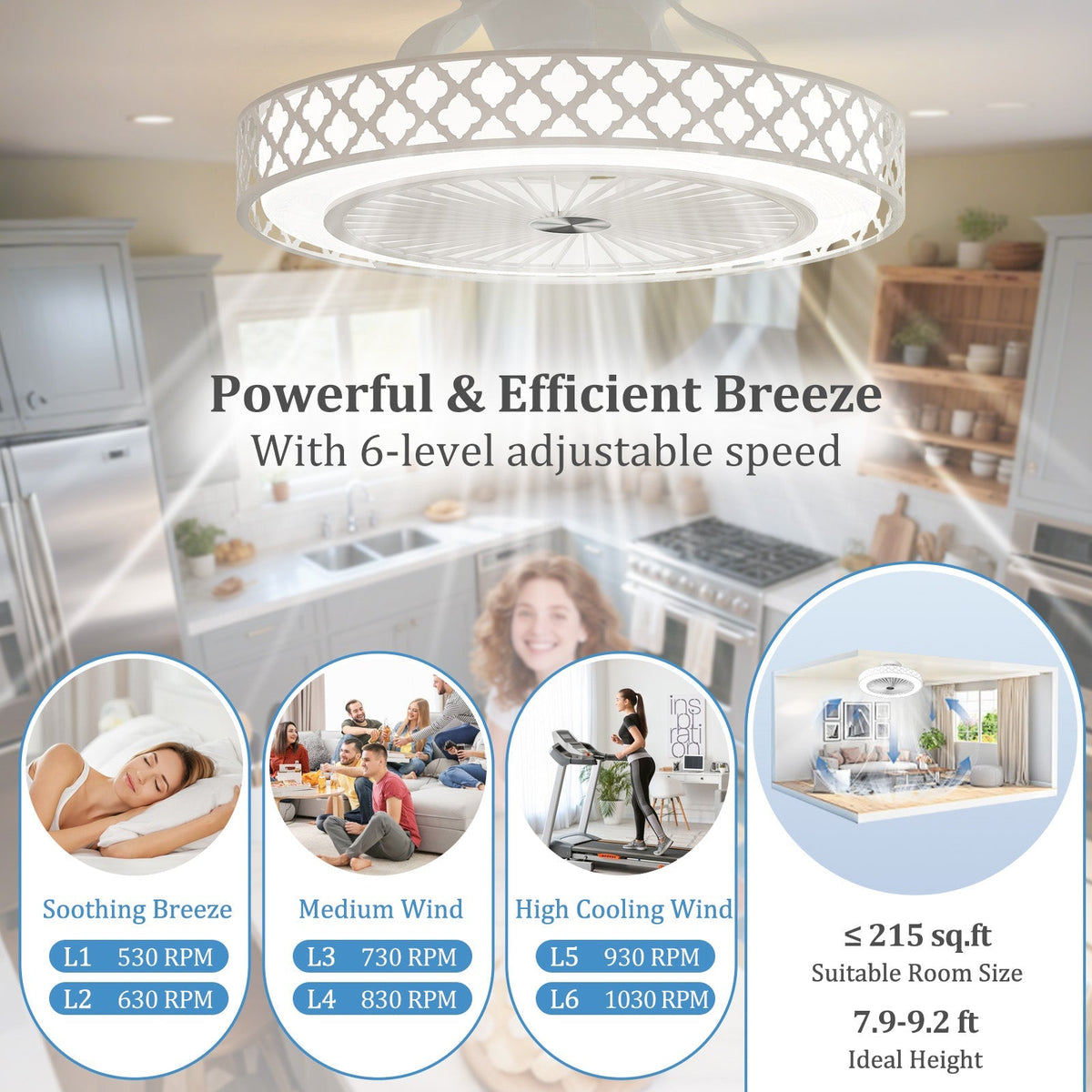 19 Inch Ceiling Fan with Light Low Profile Flush Mount Fan-White