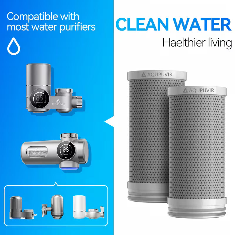 Faucet Water Filter with Filter Element for Standard Sinks