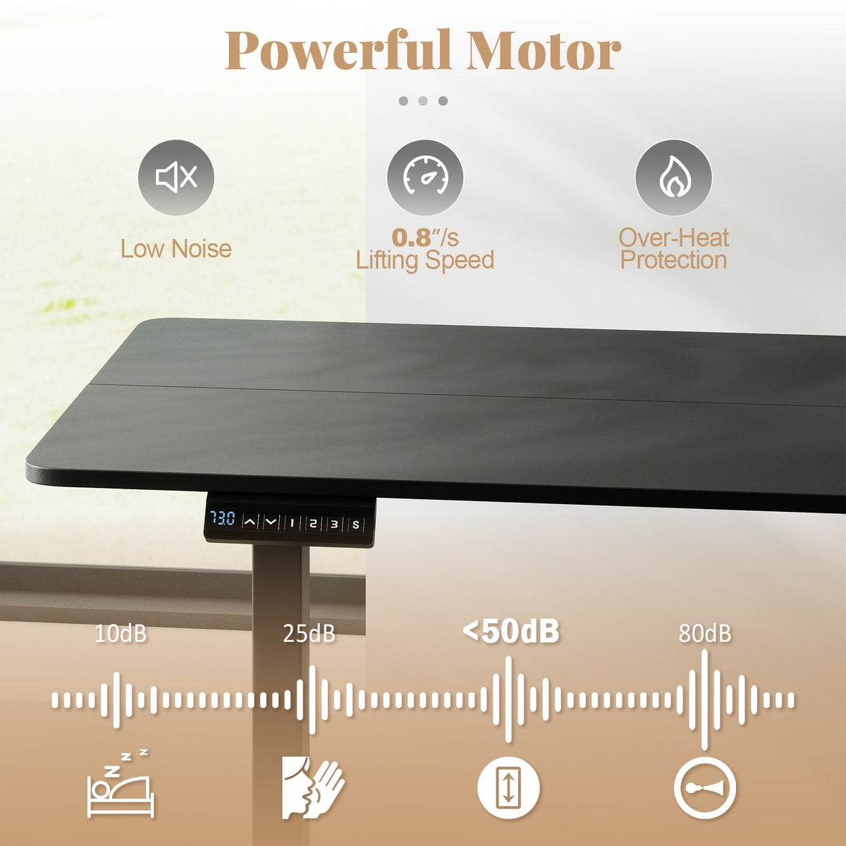 48 Inch x 24 Inch Ergonomic Electric Standing Desk with 3 Memory Settings for Home Office