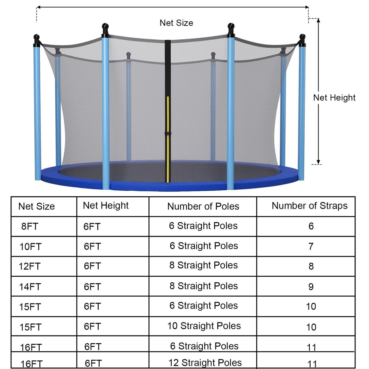 15/16 Feet Trampoline Replacement Safety Net with Adjustable Straps