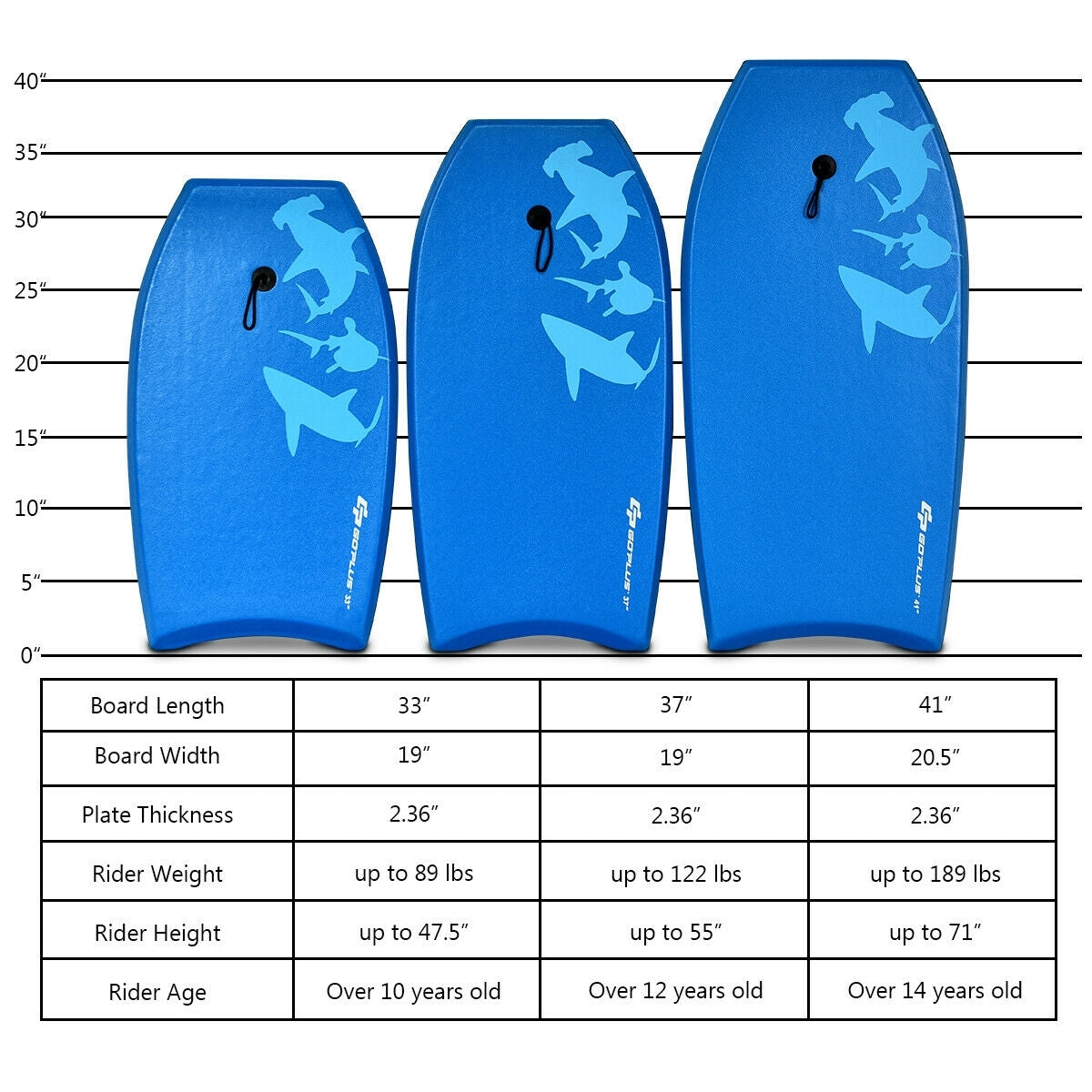 Super Bodyboard Surfing with EPS Core Boarding