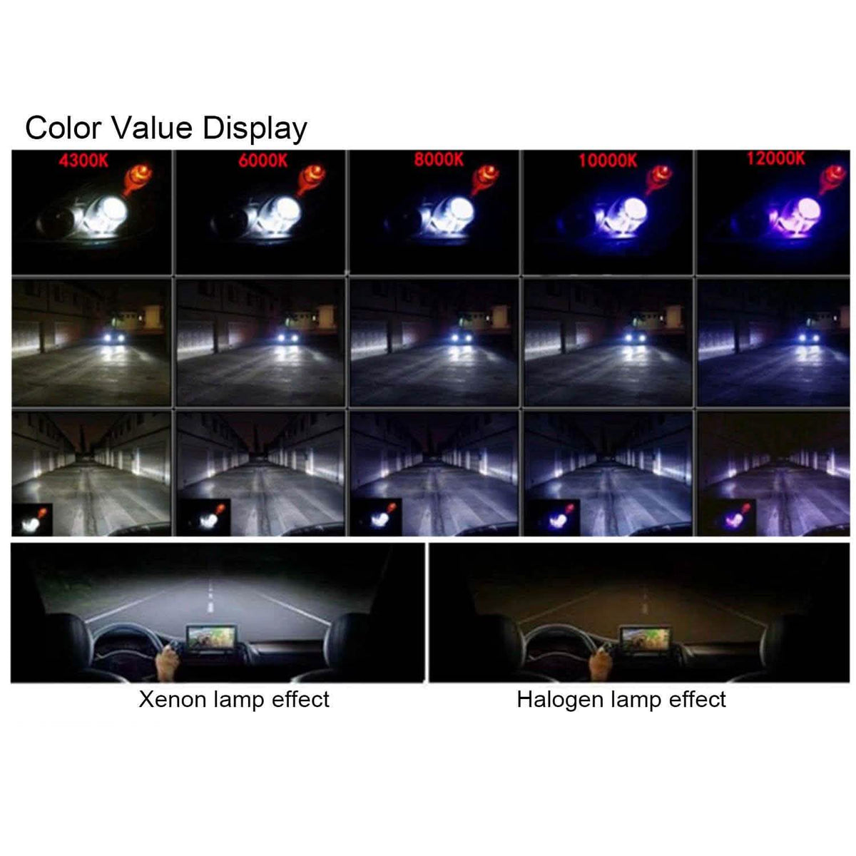 2-Piece: 9006/HB4 HID Xenon Light Bulbs