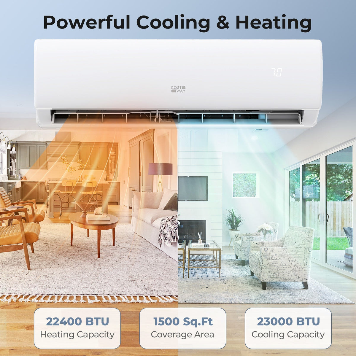 23000 BTU 208/230V Mini Split Air Conditioner and Heater Pump System