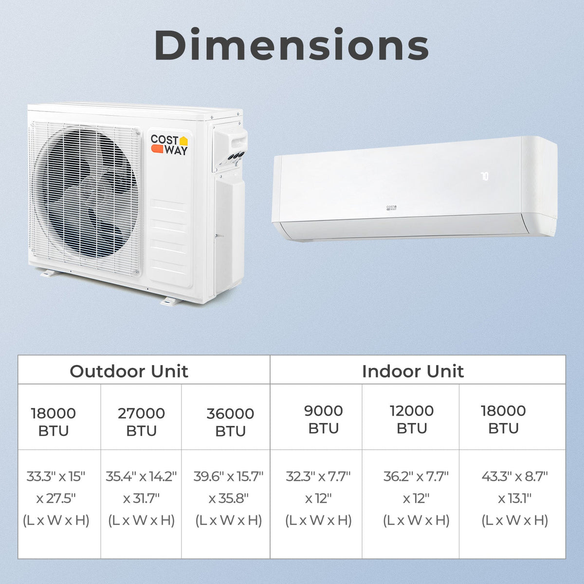 27000 BTU 3 Zone 22 SEER2 Mini Split AC with Heat Pump