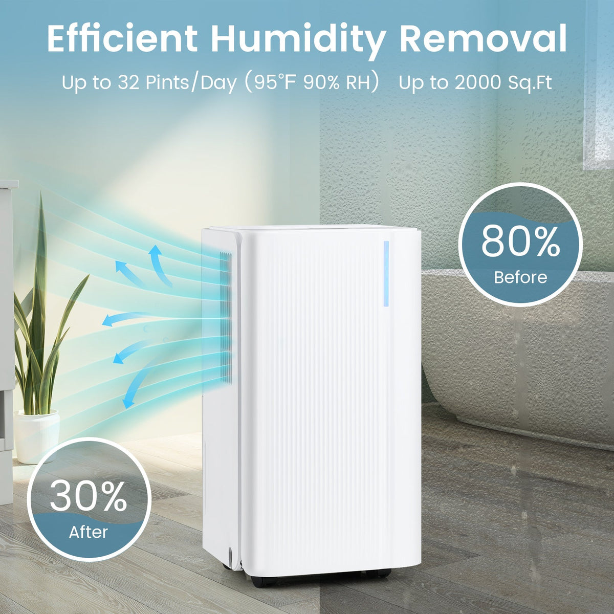 32 Pints 2000 Sq.ft Portable Dehumidifier for Home and Basement-White