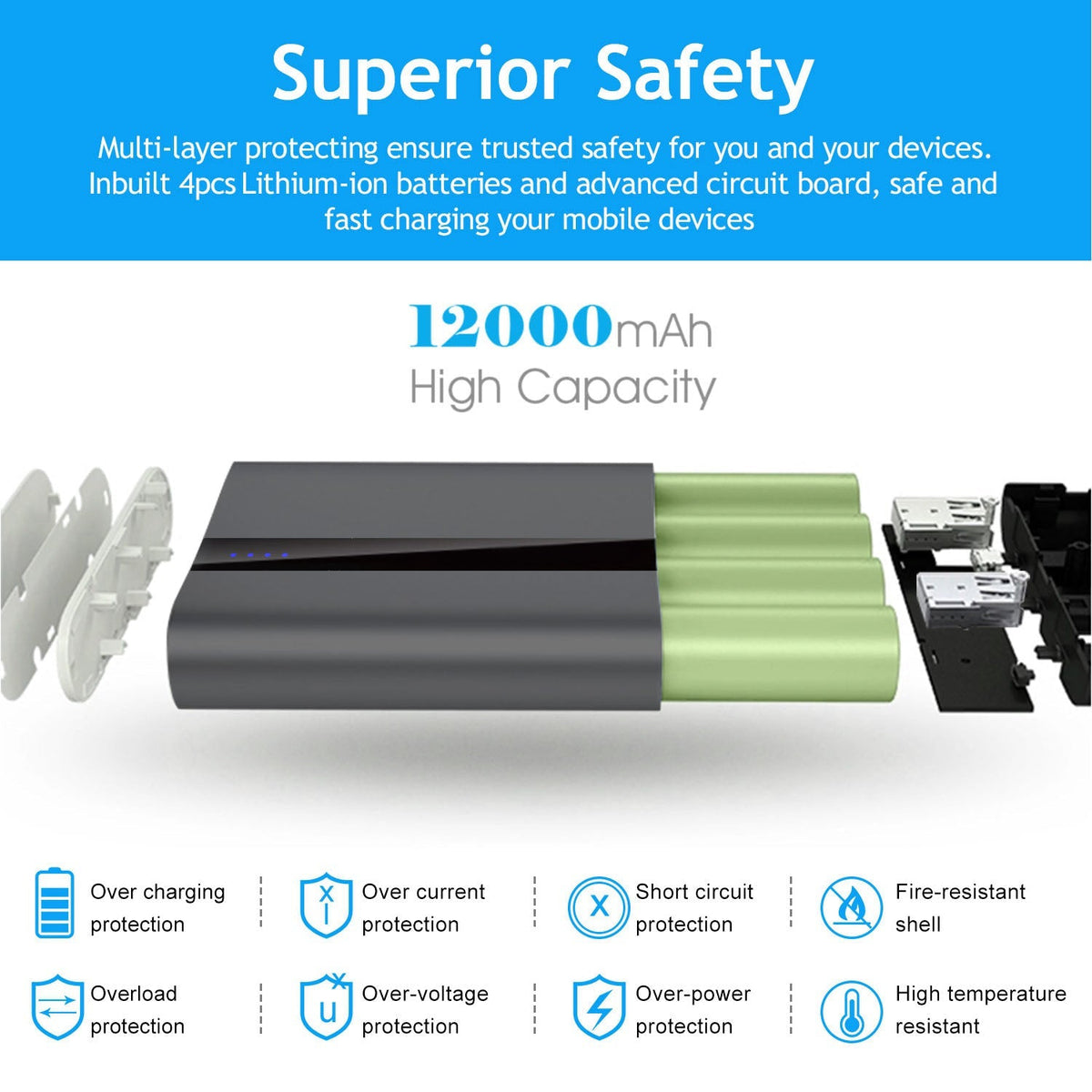 12000mAh Portable Charger with Dual USB Ports 3.1A Output Power Bank Ultra-Compact External Battery Pack Fast Charging for IOS Phone Samsung Xiaomi ZT