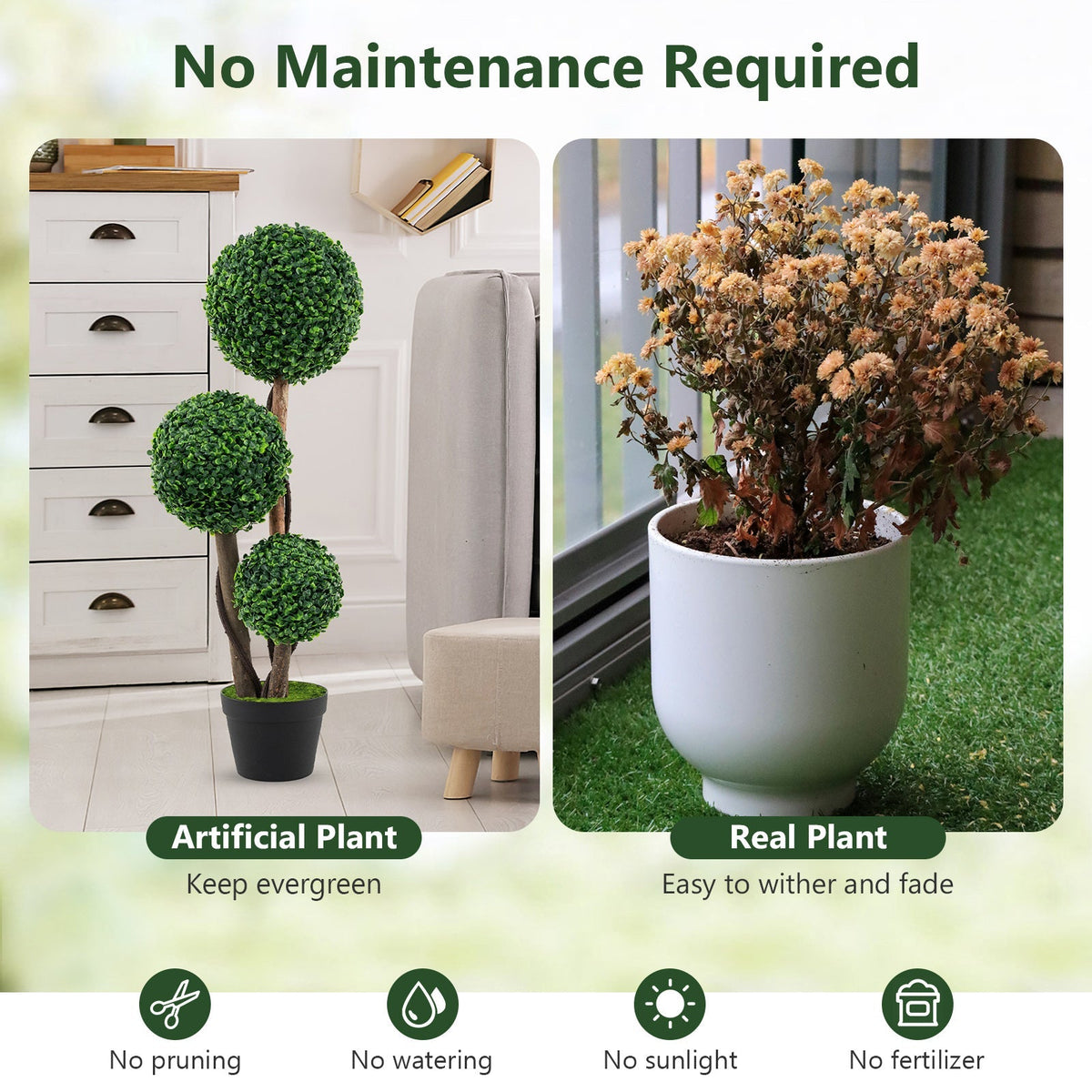36 Inch Tall Artificial Boxwood Topiary Tree in Pot