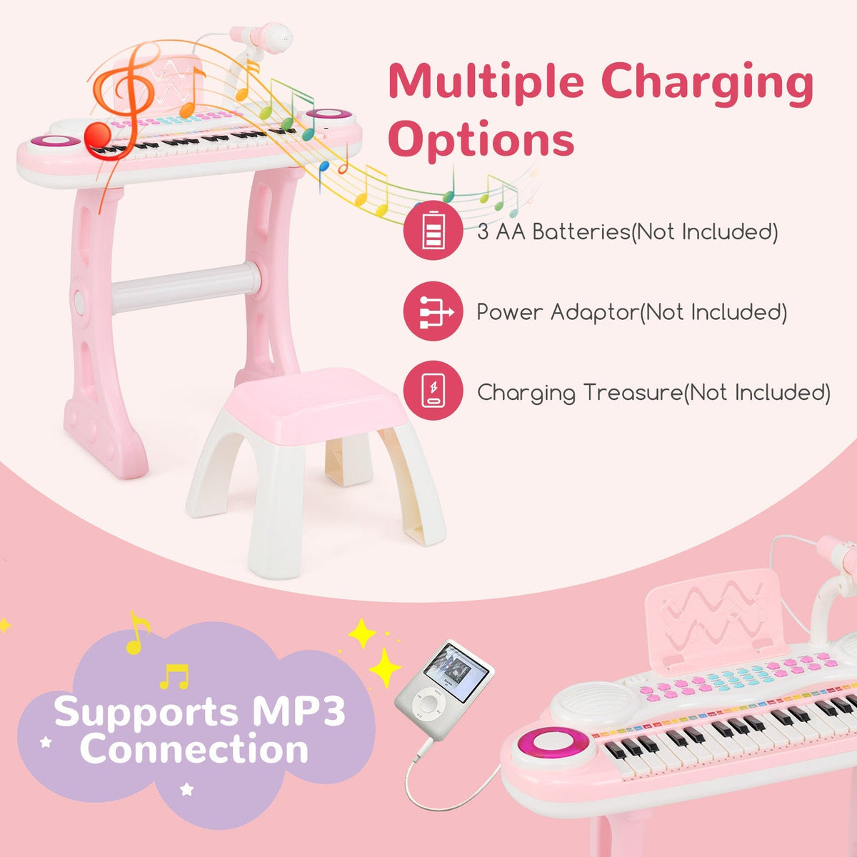 37-key Kids Electronic Piano Keyboard Playset