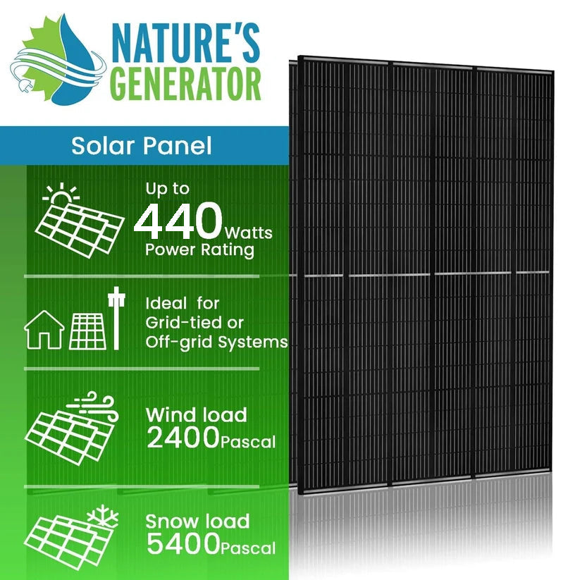 Powerhouse Gen 2 Solar Generator and Transfer Switch