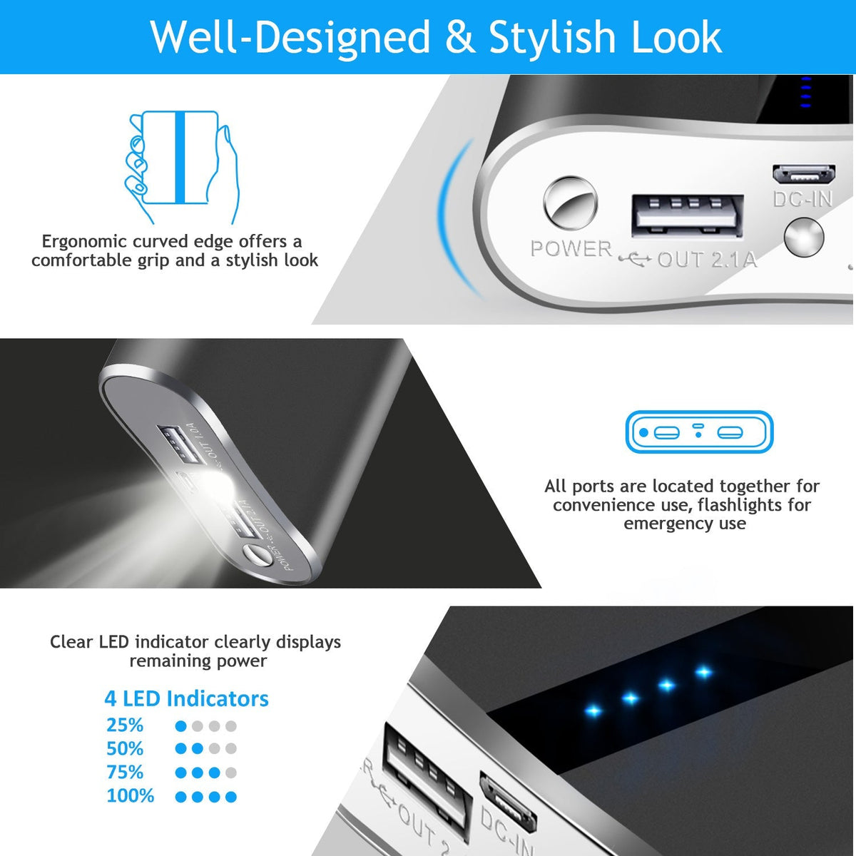 12000mAh Portable Charger with Dual USB Ports 3.1A Output Power Bank Ultra-Compact External Battery Pack Fast Charging for IOS Phone Samsung Xiaomi ZT