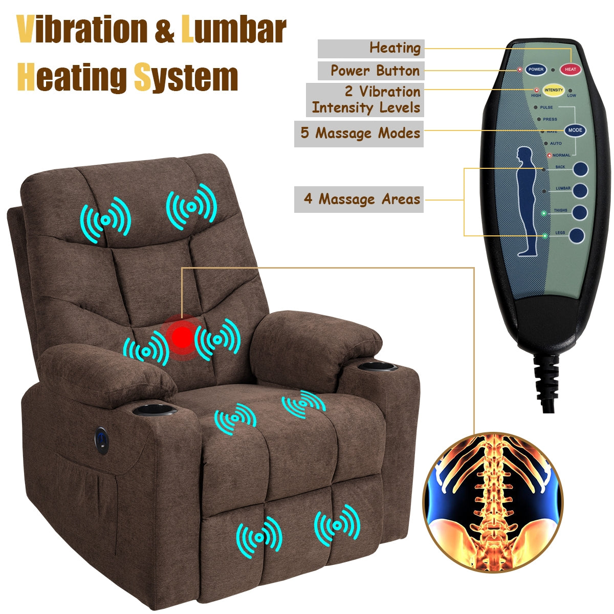 Electric Power Lift Recliner Massage Sofa