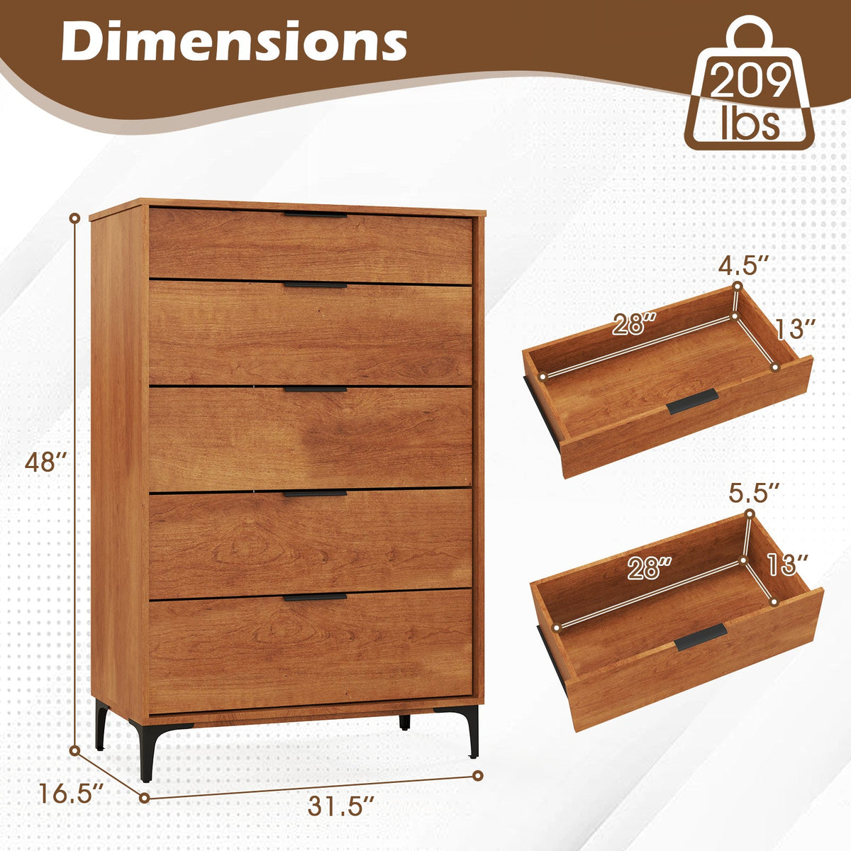 Cómoda de 5 cajones con sistema de seguridad para dormitorio o sala de estar