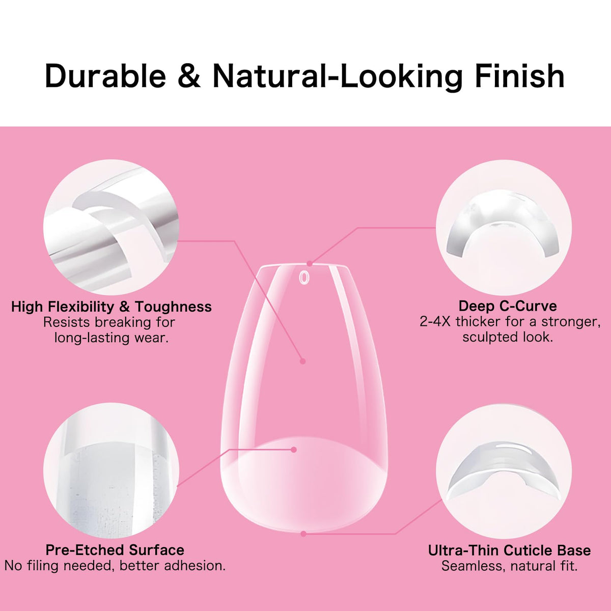 Puntas de uñas cuadradas cortas Creaglam, 240 piezas, acrílico transparente, 12 tamaños, gel suave