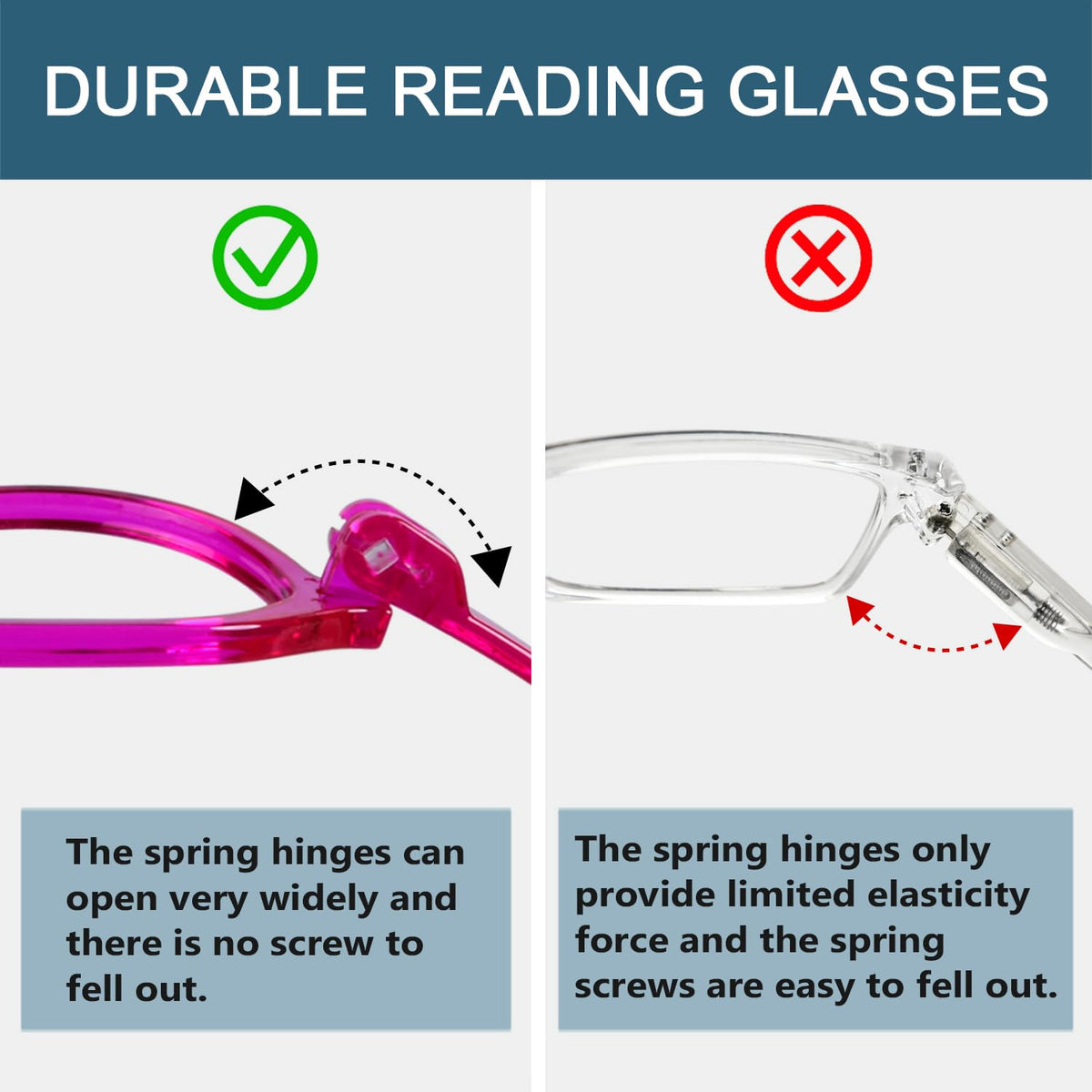 Gafas de lectura extragrandes sin metal, sin tornillos, con bisagras de resorte, paquete de 6, para mujer, +2.50