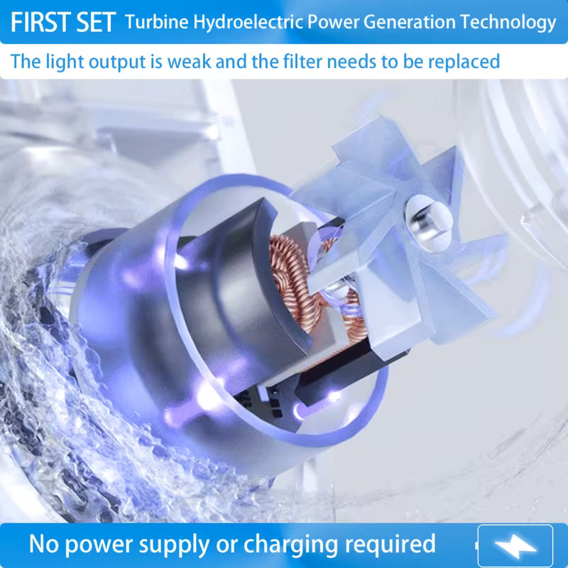 Faucet Water Filter with Filter Element for Standard Sinks