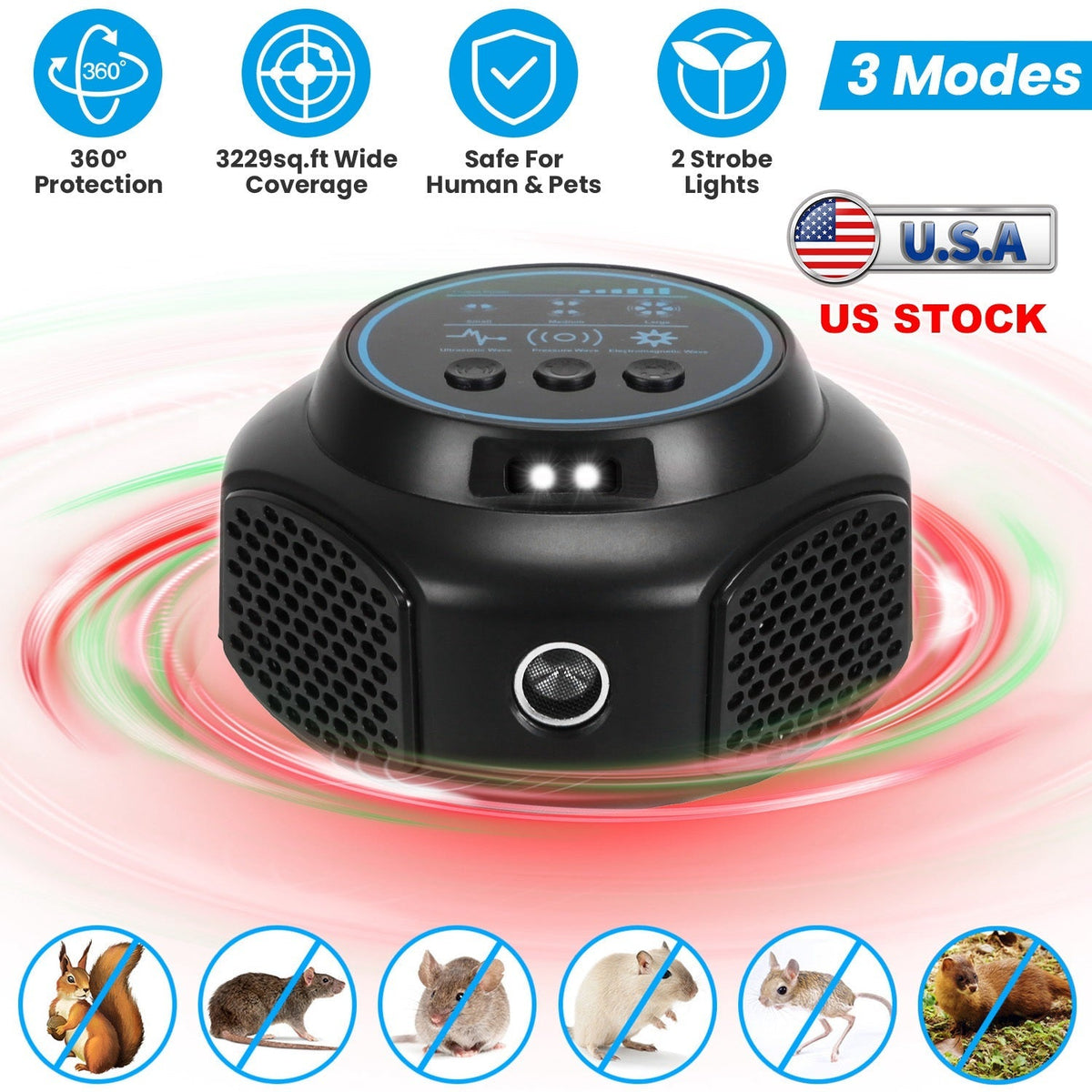 360¡ Ultrasonic Mice Repellent Indoor Rodent Repeller Rat Squirrel Rodent Chaser with 3 Modes 2 Strobe Lights for Kitchen Warehouse