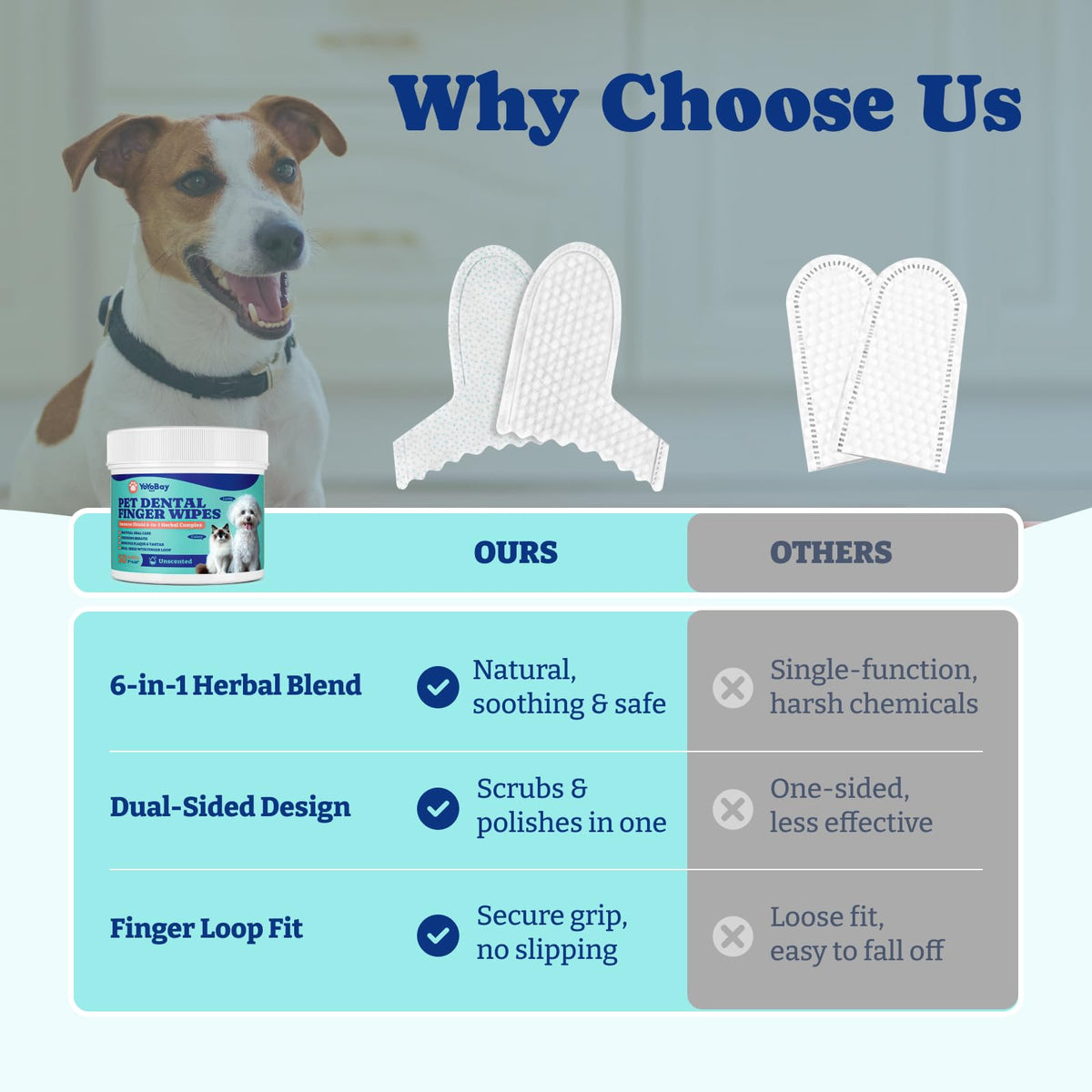 Toallitas para la limpieza dental de perros YoYoBay, fórmula herbal de doble cara, 50 unidades, sin sabor