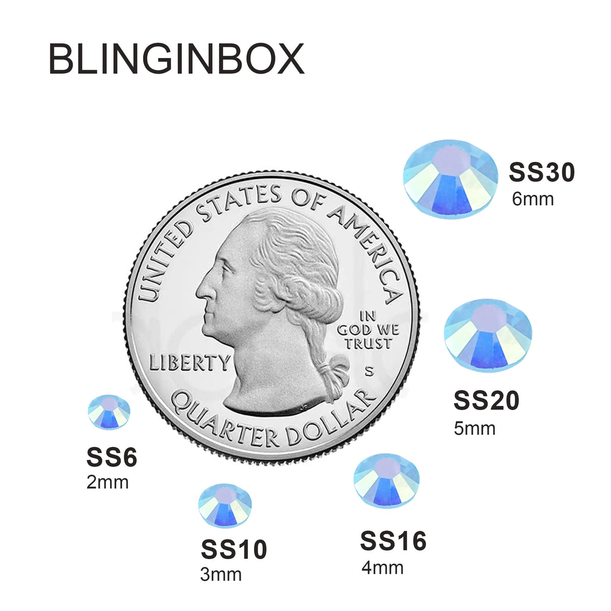 Blinginbox 500 piezas de diamantes de imitación de resina de 6 mm con parte trasera plana, color zafiro claro AB