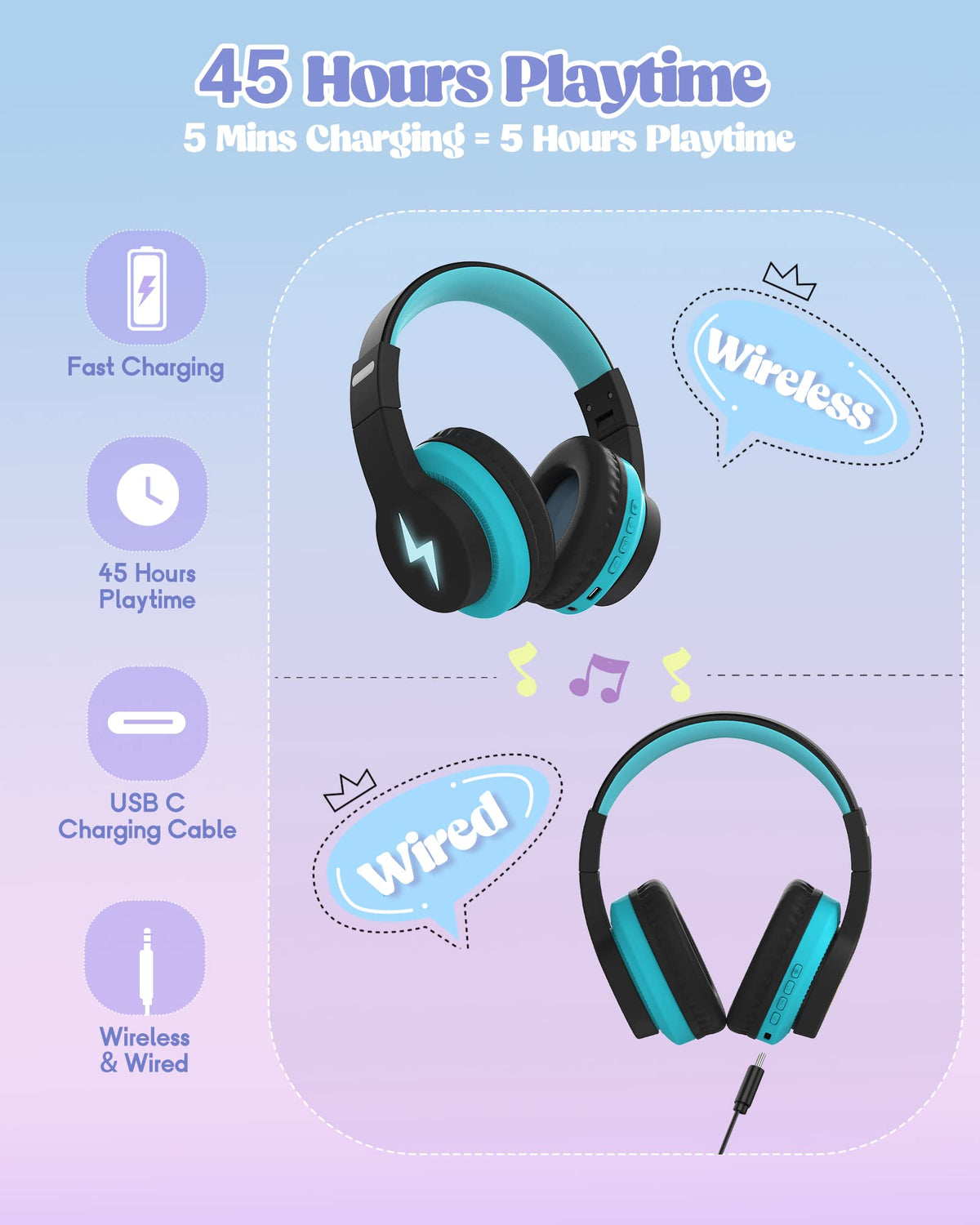 Kids Wireless Headphones with LED Lights and Mic, Volume Limited, Blue