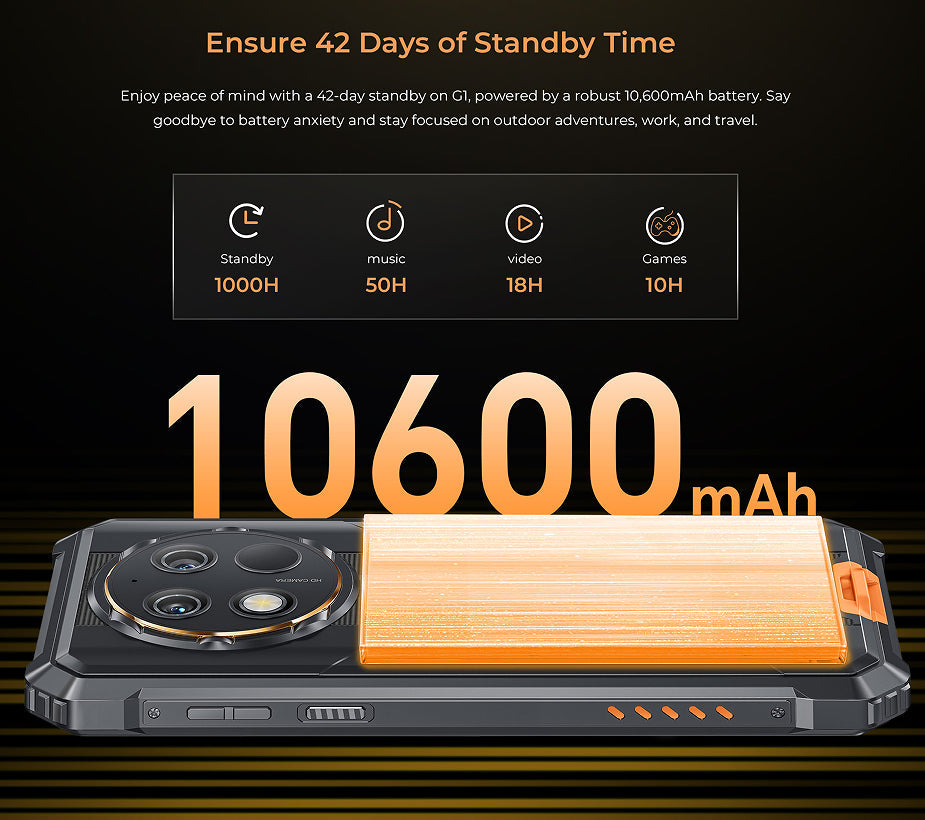 OUKITEL G1 Mobile Phone