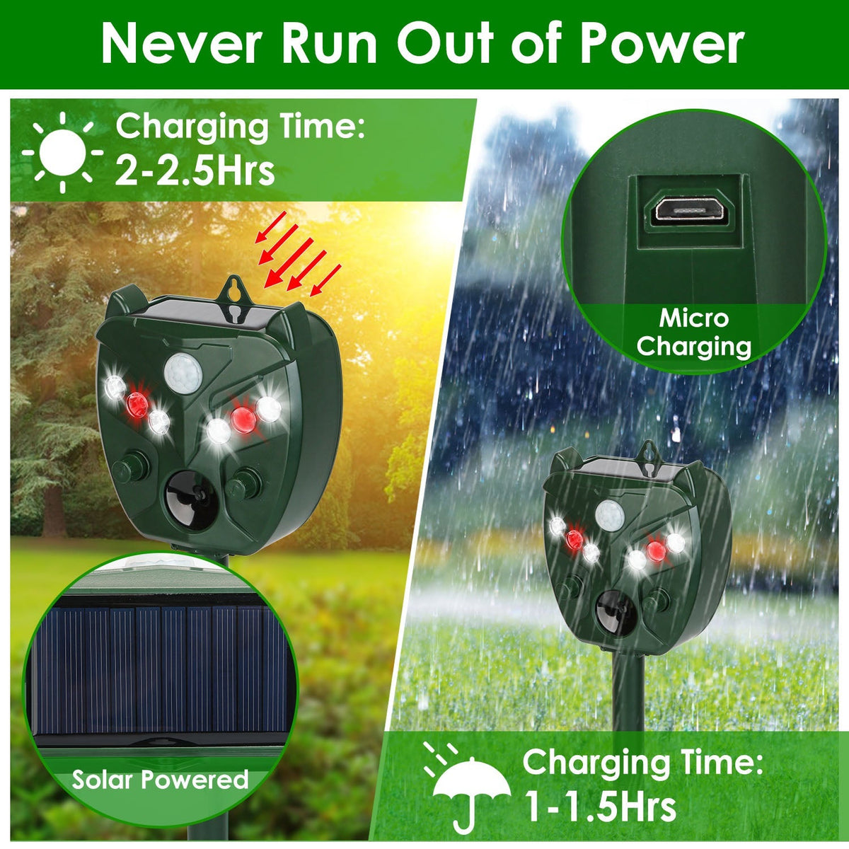 Ultrasonic Solar Animal Repeller Outdoor Mole Snake Squirrel Mouse Chaser Waterproof Bird Deer Dog Cat Deterrent with 5 Gears for Farm Garden Yard