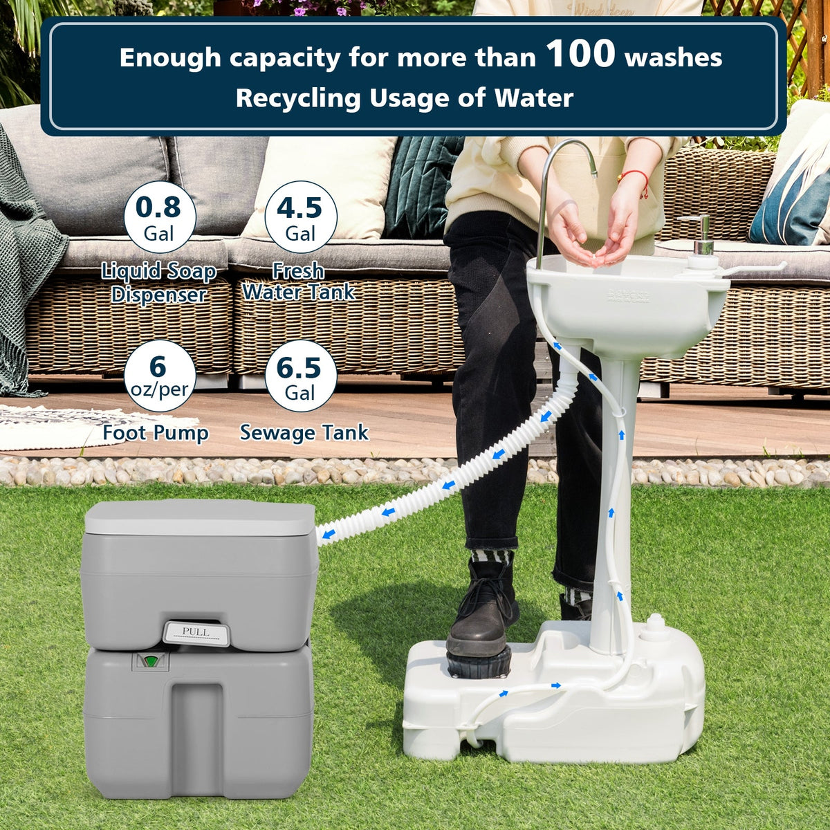 Soporte para lavabo de mano para camping con depósito de 4,5 galones
