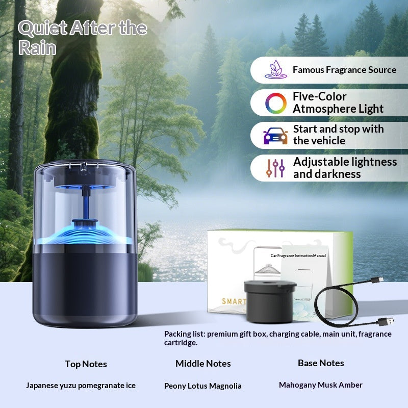 Intelligent Cloud Mist Wonder Car Air Freshener